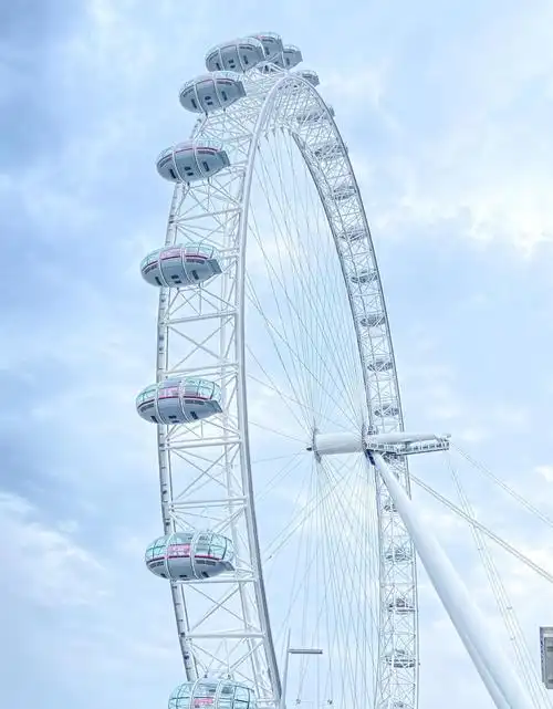 不同角度的伦敦眼