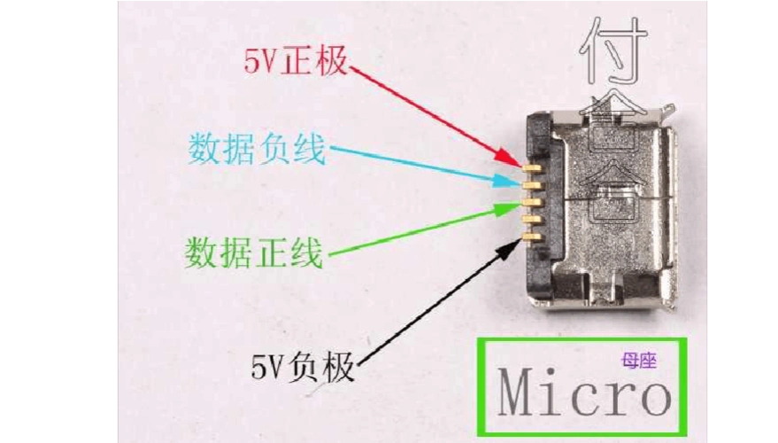 usb接线 含mini micro usb接线
