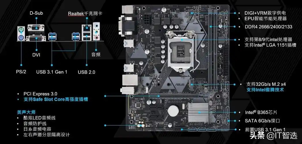 华硕b360主板接线图解华硕rog