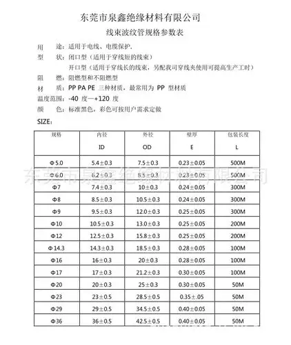 波纹管规格表