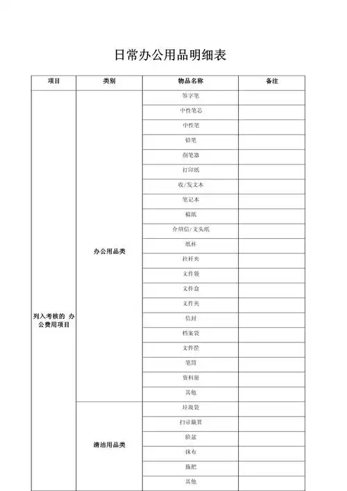 日常办公用品明细表