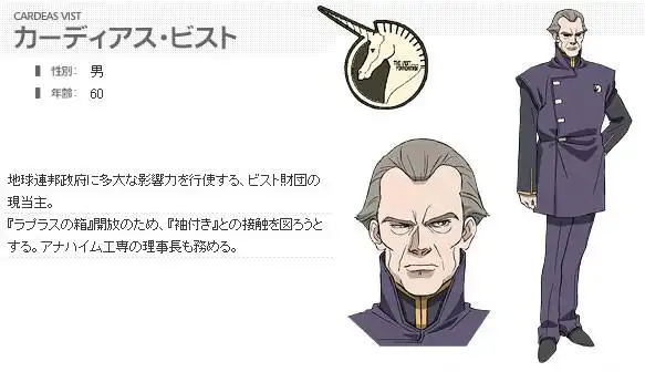卡帝亚斯·毕斯特【cardeas vist】(カーディアス·ビスト)      cv