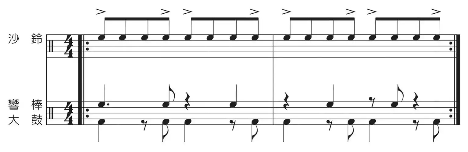 拉丁美洲音乐节奏型态 | jibao - 洞悉教材的趋势