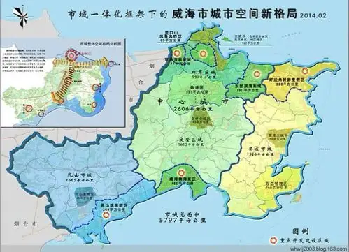 威海各区投资置业关键词看完心里就有数了