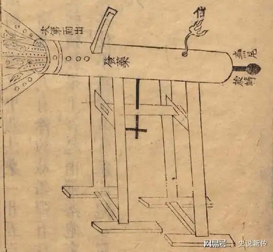 从自主研发到进口仿制 拥有先进火器的明朝为何没能完成自我救赎