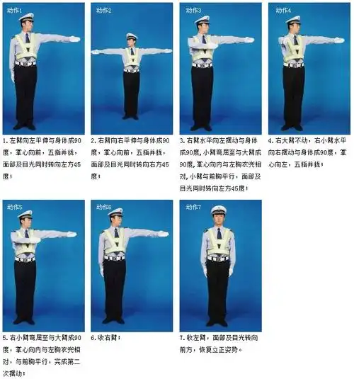 交警手势大全