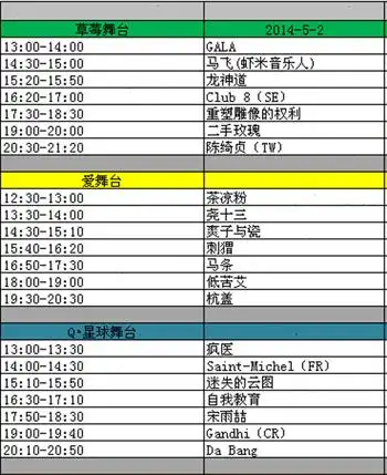 2014北京草莓音乐节