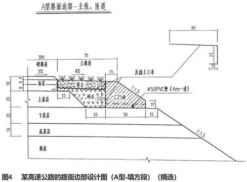 图4  某高速公路的路面边部设计图(a型-填方段).png