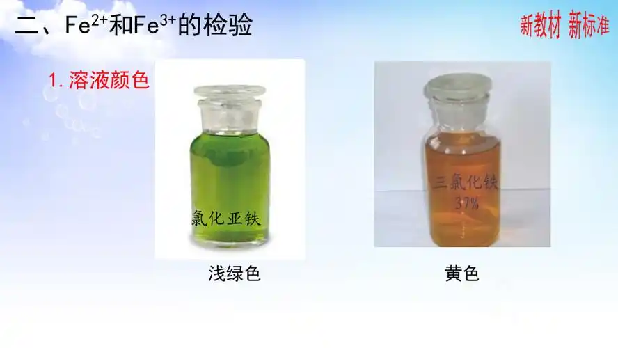 921探究铁及其化合物的转化ppt课件含视频2020新苏教