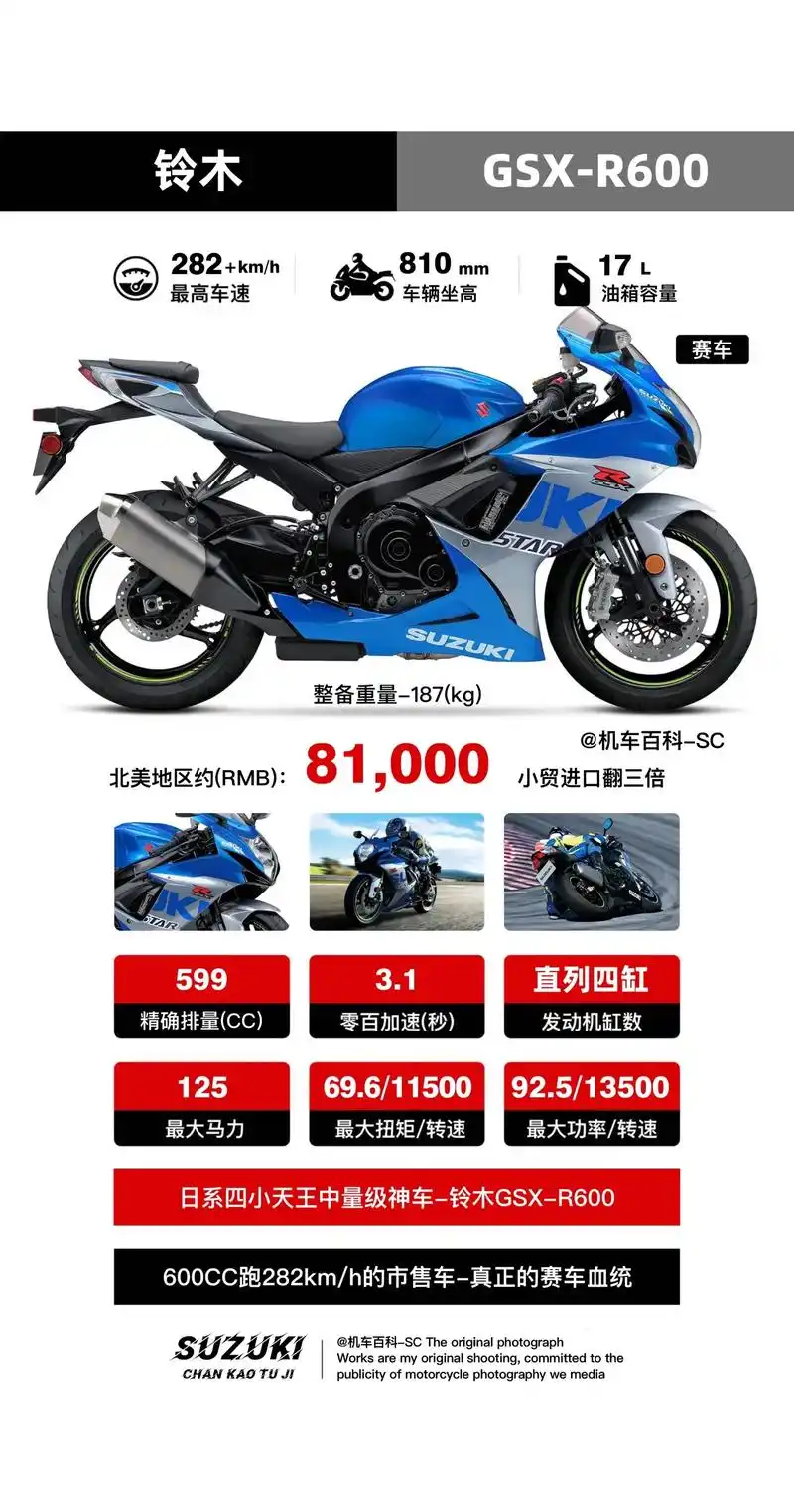 肉的是豪爵不是铃木,这才是suzuki.真正的suzuki从 - 抖音