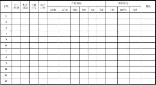 母猪繁殖记录卡