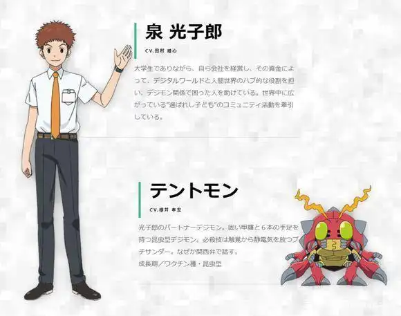 大学生泉光子郎