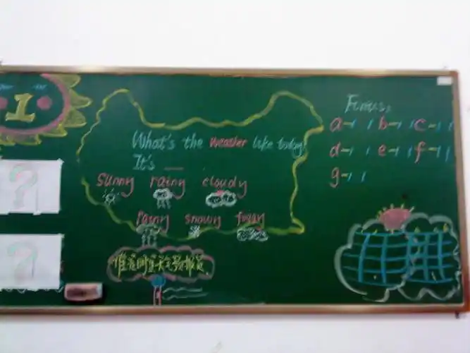 有趣的英语板书设计