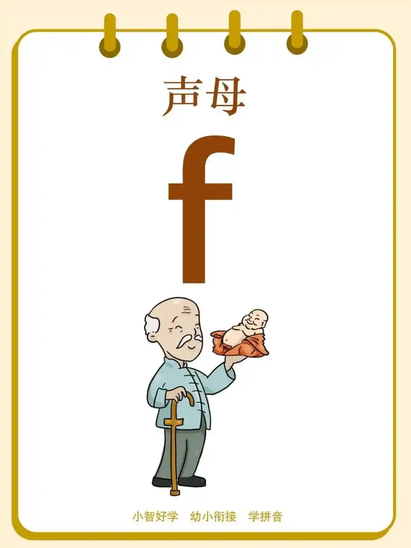 幼儿园幼小衔接学习拼音启蒙拼读发音课程f 幼小衔接原创小课堂分享