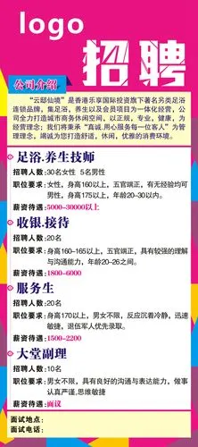 足浴招聘展架