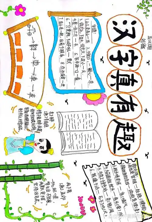 汉字真有趣手抄报