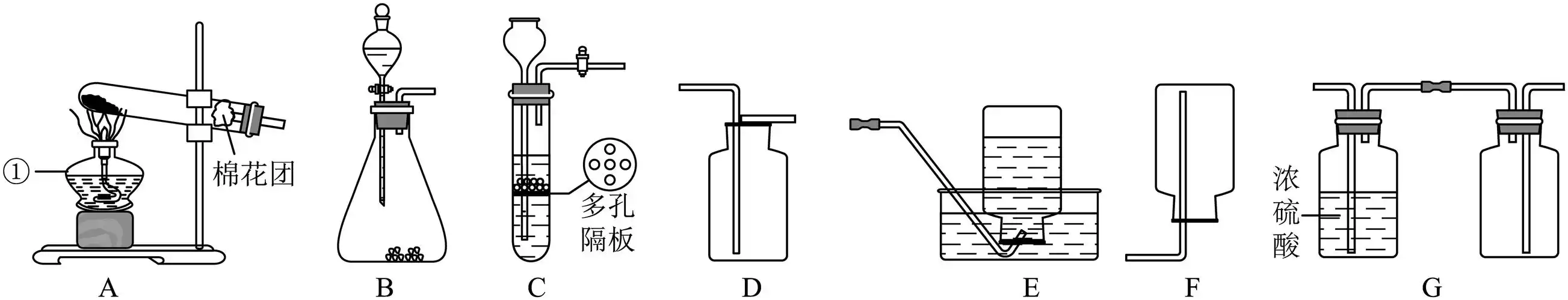 实验室用b装置制取二氧化碳,反应的化学方程式为;收集二氧化碳