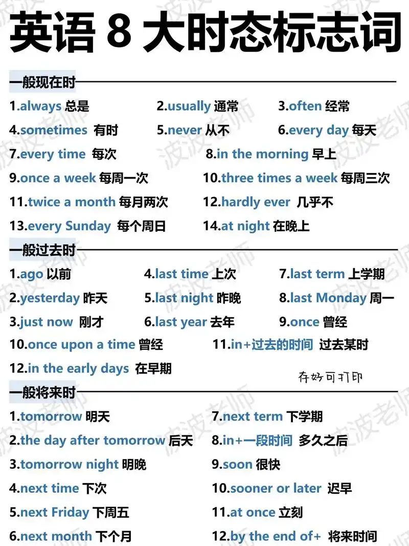 英语时态大全,超全归纳!看完秒懂!你会了.拯救英语小白!狠狠 - 抖音