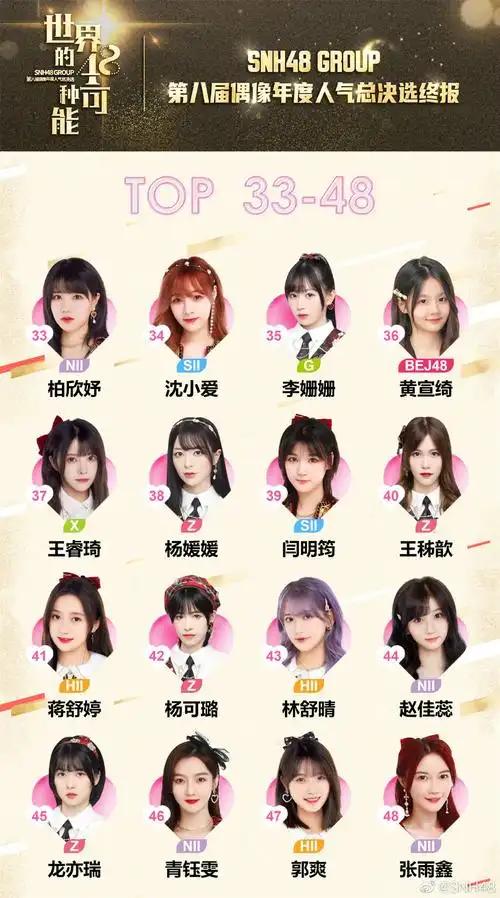 snh48第八届总选演唱会"世界的第48种可能"直播讨论楼