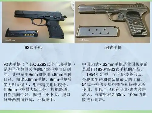 中国军事武器介绍ppt