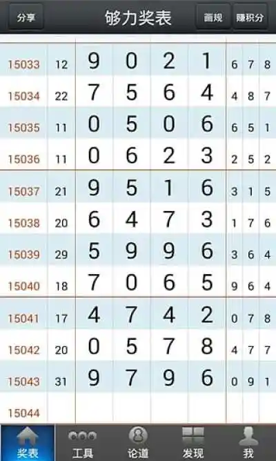 够力七星彩奖表下载安装