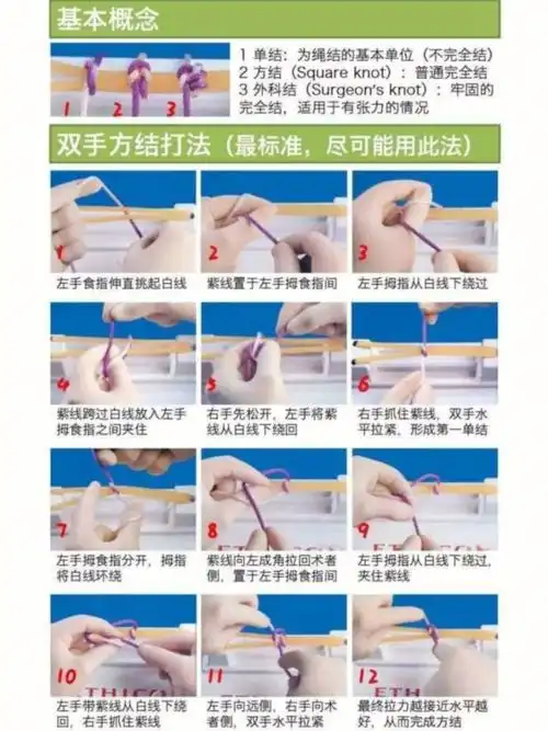 外科打结方法