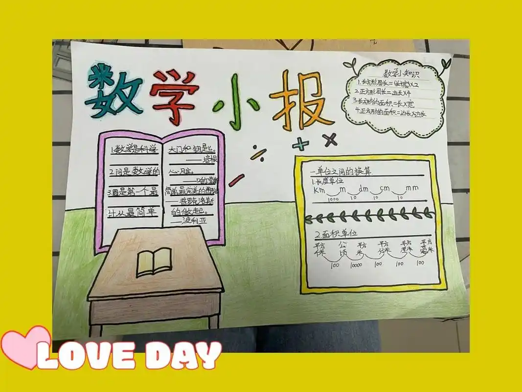 三年级数学下册手抄报