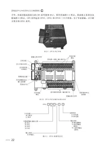 欧姆龙cp1l/1h系列plc完全精通教程(附光盘)