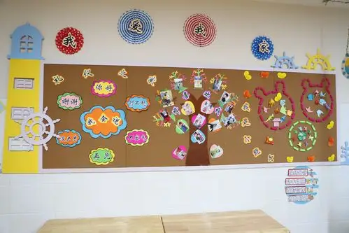 主题环创亮点多,特色区域精彩现 ——佛山小学幼儿园区域游戏与主题墙