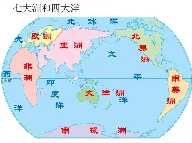 七年级地理下册61位置和范围.pptx 40页