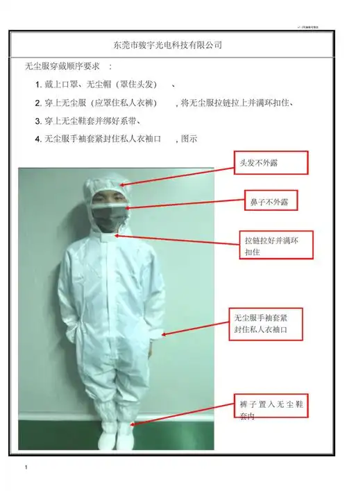 无尘车间穿戴规范