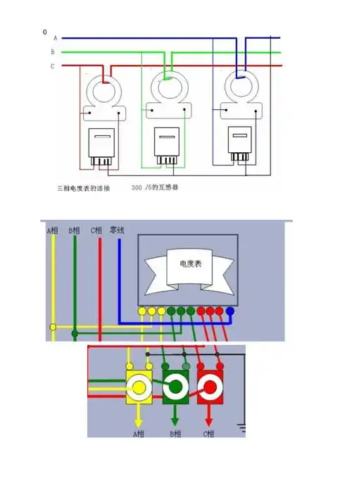 三相四线制有功电度表电流互感器接线图