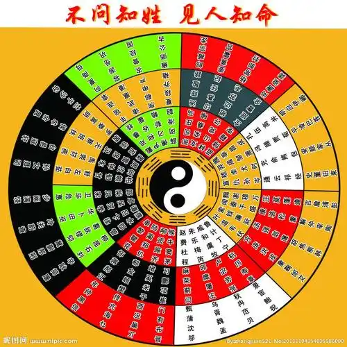 风水中的生门(风水生门在哪个方位)