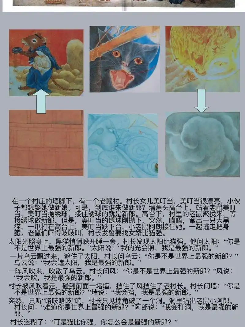 幼儿绘本《老鼠娶新娘》 故事梗概:在一个村庄的墙脚下,有一个老鼠村.