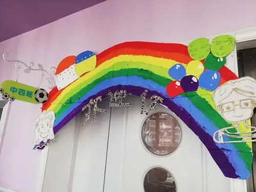 徐州幼师万科城幼儿园开展班级环境观摩学习活动