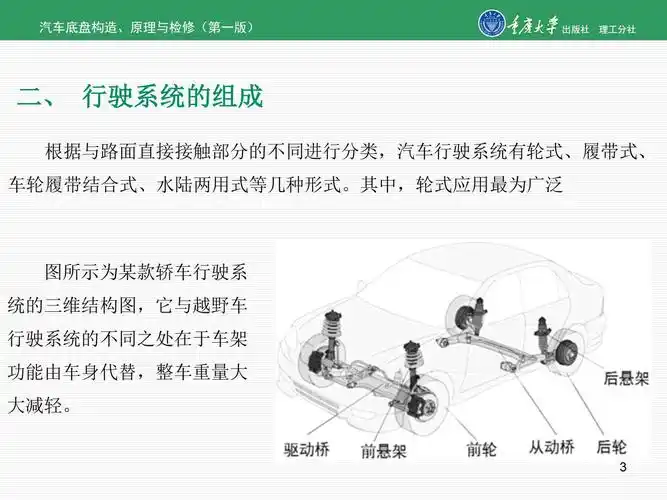 项目三汽车行驶系统的维护与检修