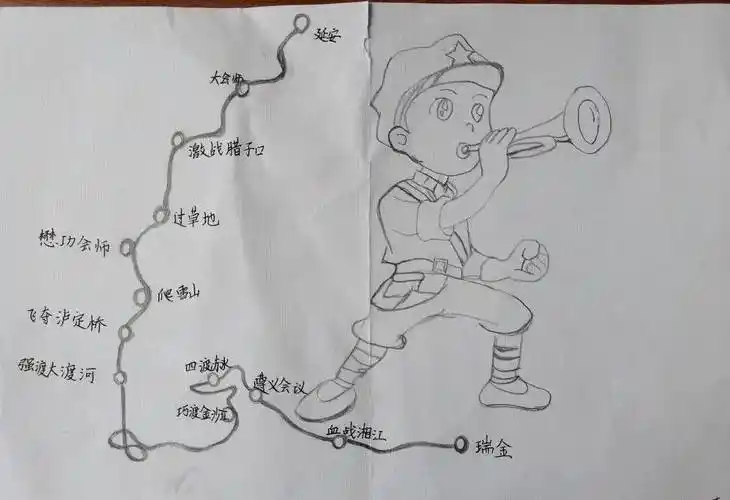 红色故事讲长征血战湘江,强渡乌江,飞夺泸定桥,爬雪山,过草地.