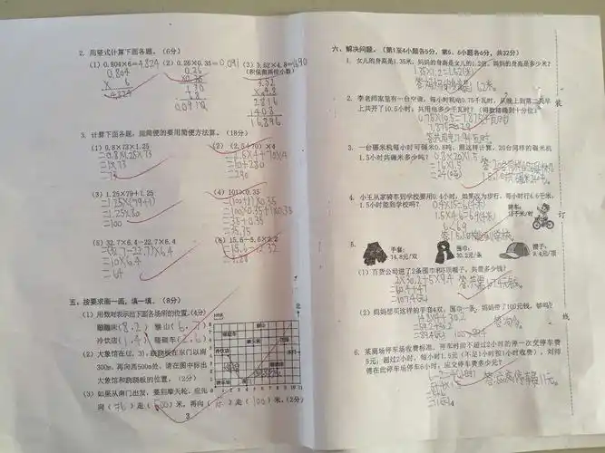 508,509班第一次单元检测数学获得满分的同学试卷!