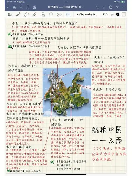 航拍中国最全知识点含高考题出处