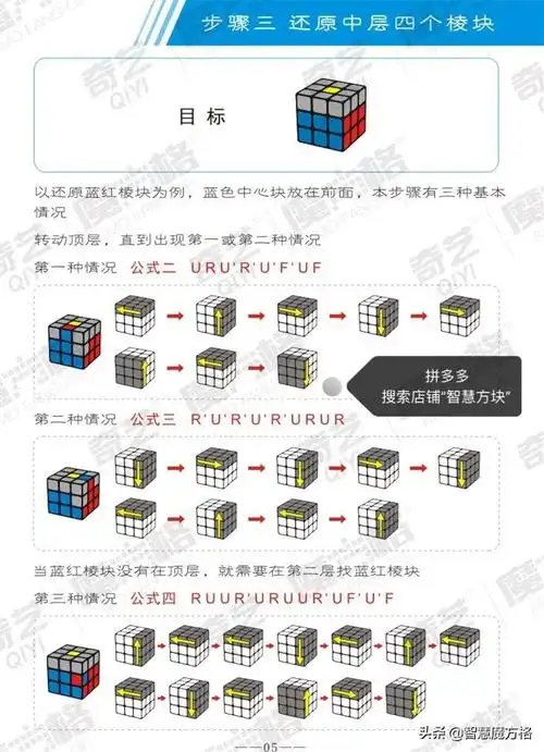 三阶魔方初学者入门教程