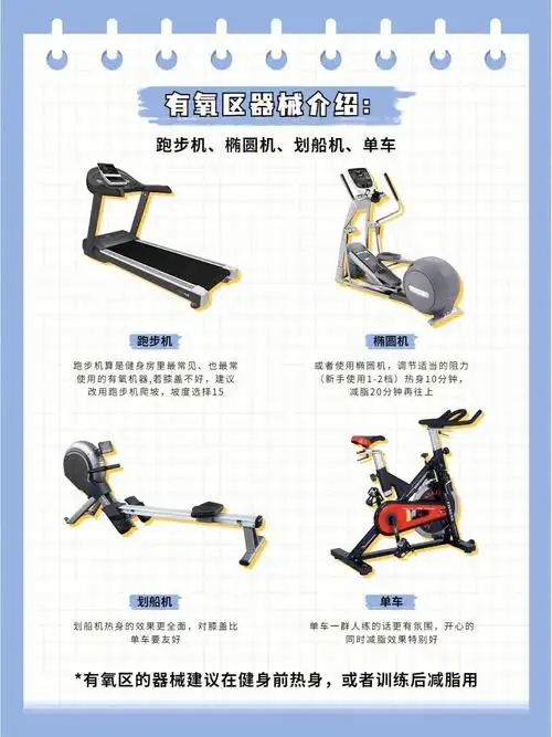 超全干货60健身房器械使用攻略73小白看这里