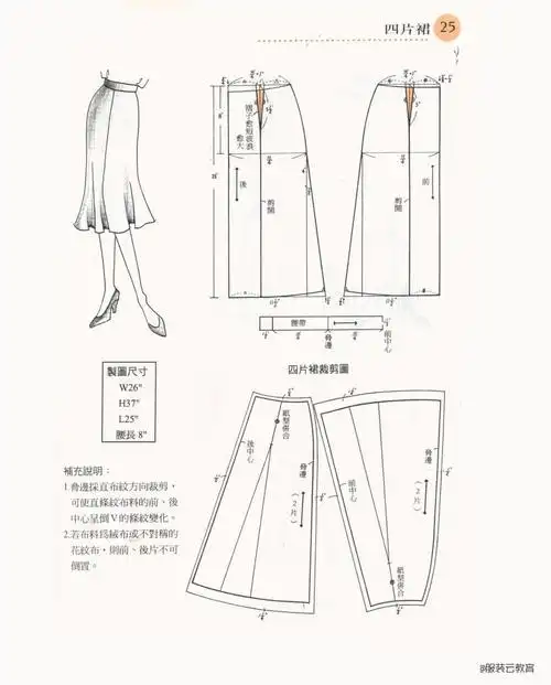 12款裙子的打版资料不会打裙子的看看吧