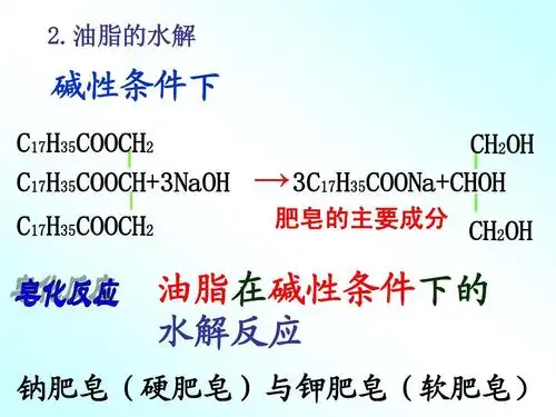 ch2oh 油脂在碱性条件下的 水解反应 钠肥皂(硬肥皂)与钾肥皂(软肥皂)