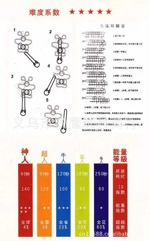 手提盒九连环二十件套 带说明书光盘视频教学 益智解环解锁20件套