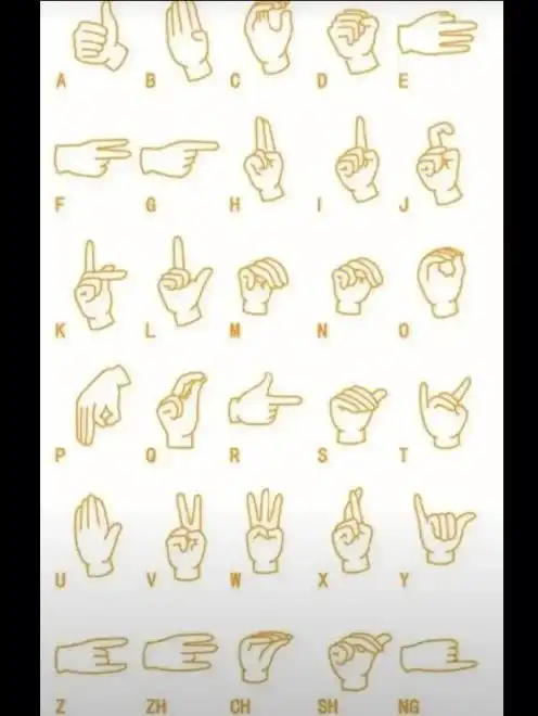 tnt时代少年团成员手势