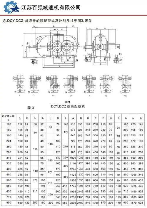 现货供应泰兴dcy315-16-1减速机 齿轮减速机 硬齿面减速机 泰兴减速机