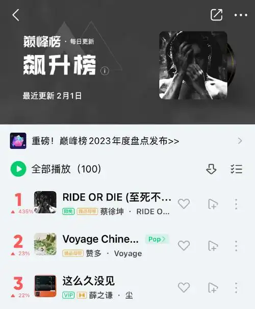 qq音乐巅峰榜##蔡徐坤新歌rideordie