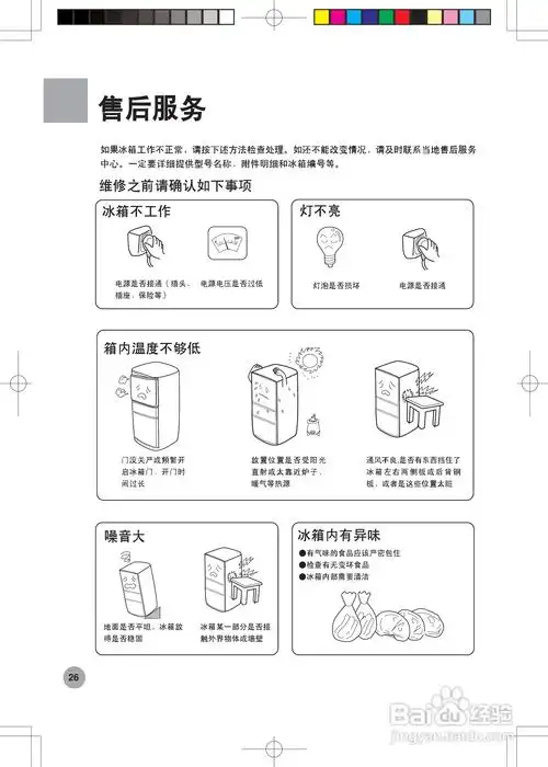 海尔冰箱bcd-252wbcs型说明书:[3]
