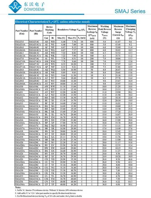 tvs二极管型号参数对照表