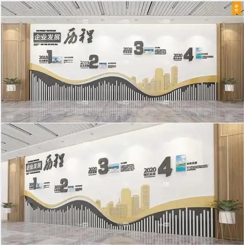 发展历程文化墙 - 企业发展历程形象墙效果图